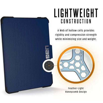 Urban Armor Gear Metropolis Folio Case - удароустойчив хибриден кейс от най-висок клас за iPad Pro 12.9 (2018) (тъмносин) 9