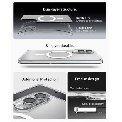 Хибриден кейс с висока степен на защита с MagSafe за Samsung Galaxy S25 Edge - Spigen Ultra Hybrid MagSafe Case (прозрачен-бял) 13