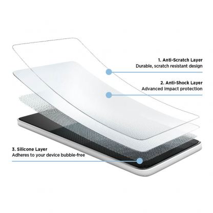 Eiger Tri Flex High Impact Film Screen Protector - качествено защитно покритие за дисплея на iPhone 7, iPhone 8, iPhone SE (2020) (един брой) 4