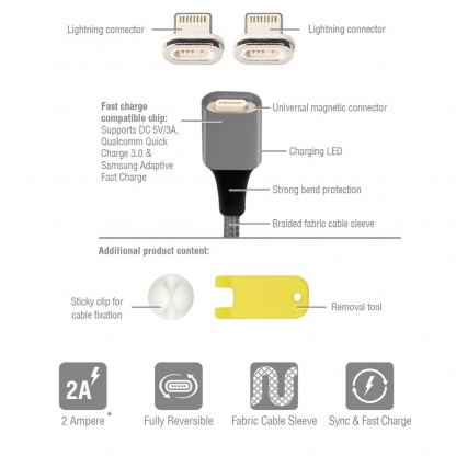 4smarts Magnetic USB Cable GRAVITYCord 2.0 with Two Lightning Connectors - кабел с магнитен накрайник с два Lightning конекторa за устройства с Lightning (100см) (сив) 2