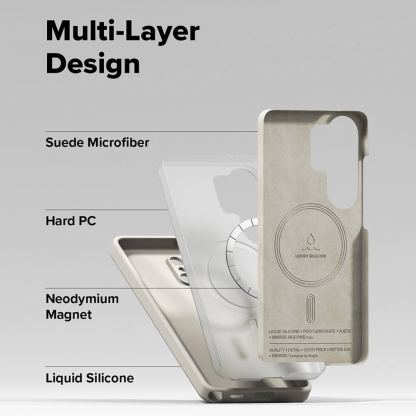 Силиконов (TPU) калъф с MagSafe за Samsung Galaxy S26 Ultra - Ringke Liquid Silicone Magnetic Case (бежов) 5