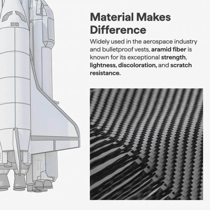 Кевларен кейс с MagSafe за Samsung Galaxy S26 Ultra - Techsuit Aramid Fiber MagSafe Ultra Slim Case (черен) 3