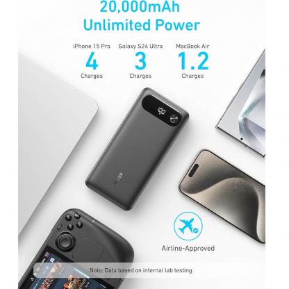 Външна батерия с вграден USB-C кабел, USB-C и USB-A портове и технология за бързо зареждане - Anker Power Bank With USB-C Cable 87W 20000 mAh (черен) 4