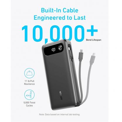 Външна батерия с вграден USB-C кабел, USB-C и USB-A портове и технология за бързо зареждане - Anker Power Bank With USB-C Cable 87W 20000 mAh (черен) 5