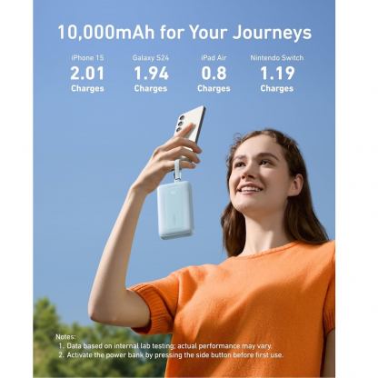 Външна батерия с вградени USB-C и Lightning кабели и USB-C, USB-A портове и технология за бързо зареждане - Anker Zolo Power Bank 30W 10000 mAh (син) 5