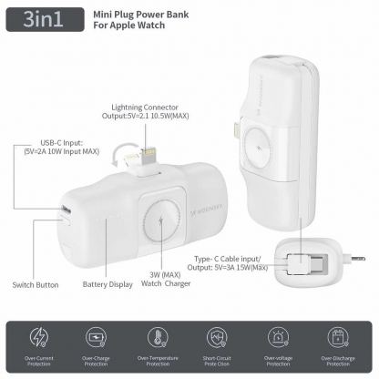  Преносима външна батерия с вграден Lightning конектор, USB-C кабел, USB-C порт и зареждане на Apple Watch - Wozinsky 3-in-1 Lightning Power Bank With Apple Watch Charger 5000mAh 15W (бял) 12
