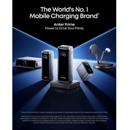 Преносима външна батерия с 2xUSB-C и 1xUSB-A изходи и технология за бързо зареждане - Anker Prime Power Bank 26250 mAh, 300W (тъмносив) 7