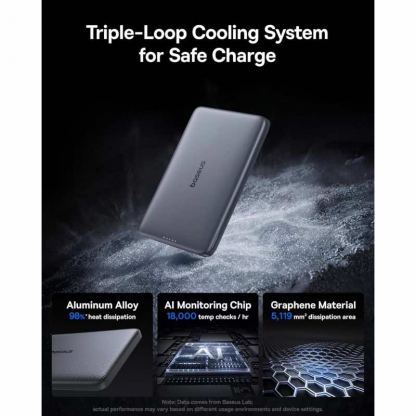 Ултратънка преносима външна батерия с USB-C изход и безжично зареждане с MagSafe - Baseus PicoGo AM41 Ultra Slim Qi2 Magnetic Wireless Charging Power Bank 10000 mAh 27W (сив) 3