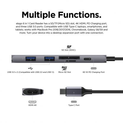 Elago Multi 6 in 1 USB-C Hub Card Reader - мултифункционален хъб за свързване на допълнителна периферия за устройства с USB-C (тъмносив) 3