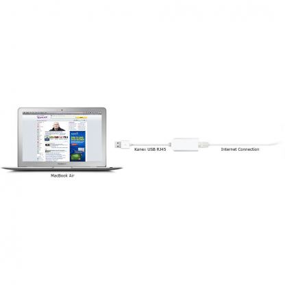 Kanex USB to Ethernet Adapter - адаптер за MacBook и преносими компютри без Ethernet 2