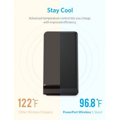 Anker PowerPort Wireless 5 Charging Stand - поставка (пад) за безжично захранване за QI съвместими устройства (черен) 6