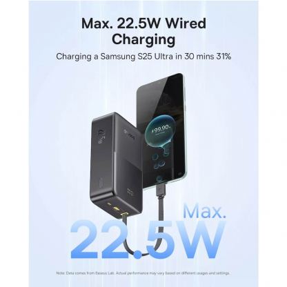 Външна батерия 10000 mAh с вграден USB-C кабел и 1xUSB-C, 1xUSB-A портове - Baseus EnerFill FC51 Bipow 2 Pro Digital Display Power Bank With USB-C Cable 22.5W 30000mAh (черен) 4