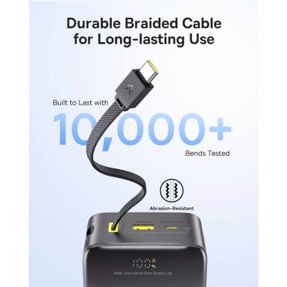 Външна батерия 10000 mAh с вграден USB-C кабел и 1xUSB-C, 1xUSB-A портове - Baseus EnerFill FC51 Bipow 2 Pro Digital Display Power Bank With USB-C Cable 22.5W 30000mAh (черен) 5