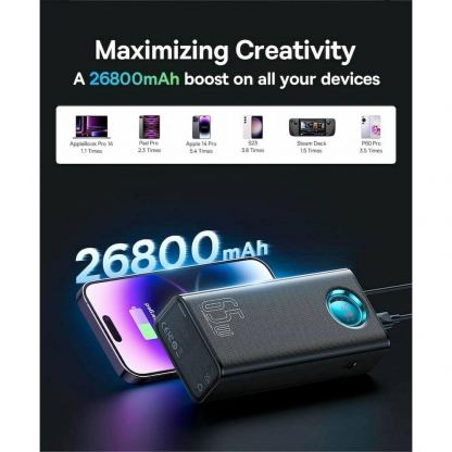 Външна батерия 26800 mAh с 4xUSB и 2xUSB-C изходи за зареждане на смартфони и таблети - Baseus Ambilight Power Bank 65W with Digital Display Quick Charge (черен) 6