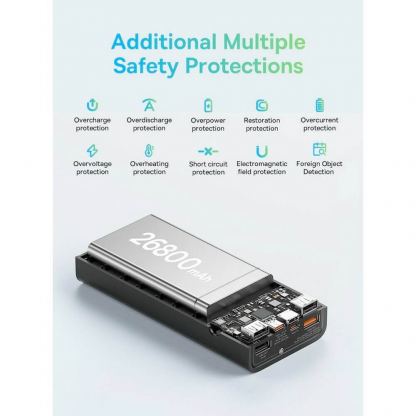 Външна батерия 26800 mAh с 4xUSB и 2xUSB-C изходи за зареждане на смартфони и таблети - Baseus Ambilight Power Bank 65W with Digital Display Quick Charge (черен) 11