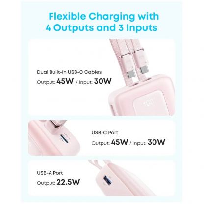 Външна батерия с вградени USB-C кабели и USB-C, USB-A портове и технология за бързо зареждане - Anker Zolo Power Bank 45W 20000 mAh (черен) 7