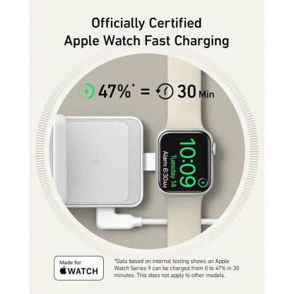 Преносима тройна поставка (пад) за безжично зареждане за iPhone с MagSafe, Apple Watch, AirPods и Qi съвместими мобилни устройства - Anker MagGo 3-in-1 MagSafe Qi2 Pocket Charger (бял) 4