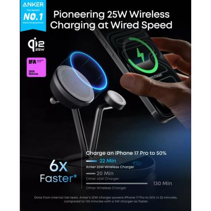 Преносима тройна поставка (пад) за безжично зареждане за iPhone с MagSafe, Apple Watch, AirPods - Anker Wireless Prime 3 in 1 MagCo AirCool 25W 8