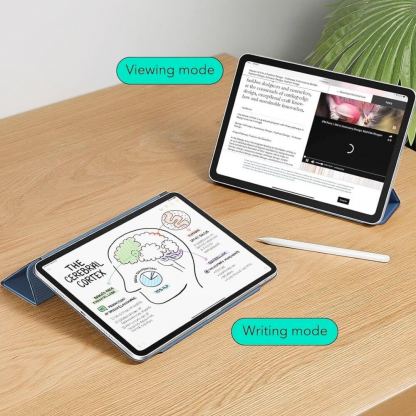 Магнитен полиуретанов калъф с поставка за iPad Pro 11 (2024), iPad Pro 11 (2025) - ESR Rebound Magnetic Case (тъмносин) 4