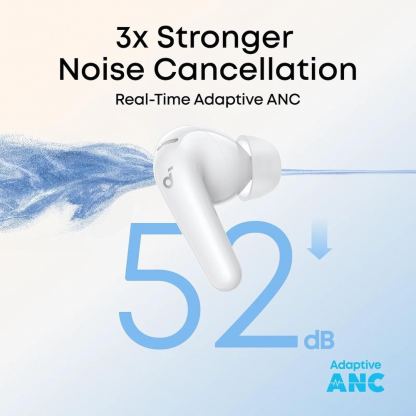 Безжични блутут слушалки с кейс за мобилни устройства - Anker Soundcore R60i NC TWS Earphones (бял) 4