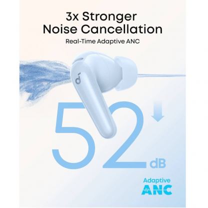 Безжични блутут слушалки с кейс за мобилни устройства - Anker Soundcore R60i NC TWS Earphones (син) 2