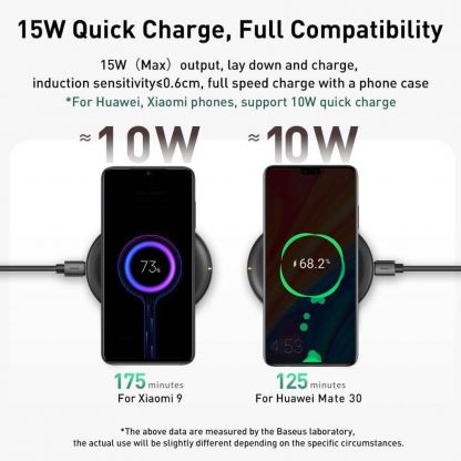 Baseus Cobble Wireless Charger WXYS-01 - поставка (пад) за безжично зареждане с технология за бързо зареждане (15W) за Qi съвместими устройства (черен) 8
