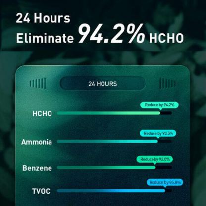 Baseus Original Ecological Car Air Charcoal Purifier - пречиствател на въздуха за кола (черен) 3