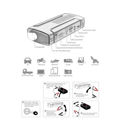 4smarts JumpStarter Power Bank IGNITION 13800 mAh - качествена външна батерия 13 800mAh с фенер и JumpStarter за автомобил (черен) 4