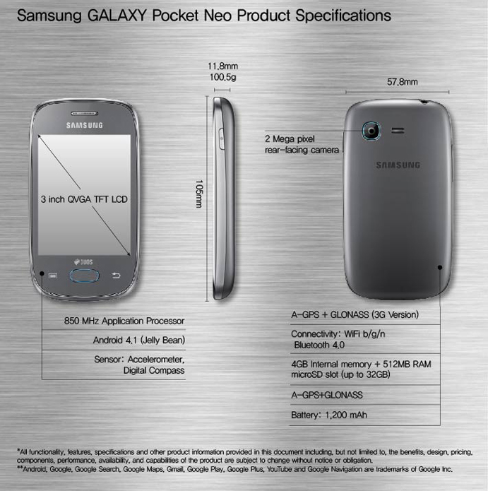 Samsung Galaxy Pocket Neo