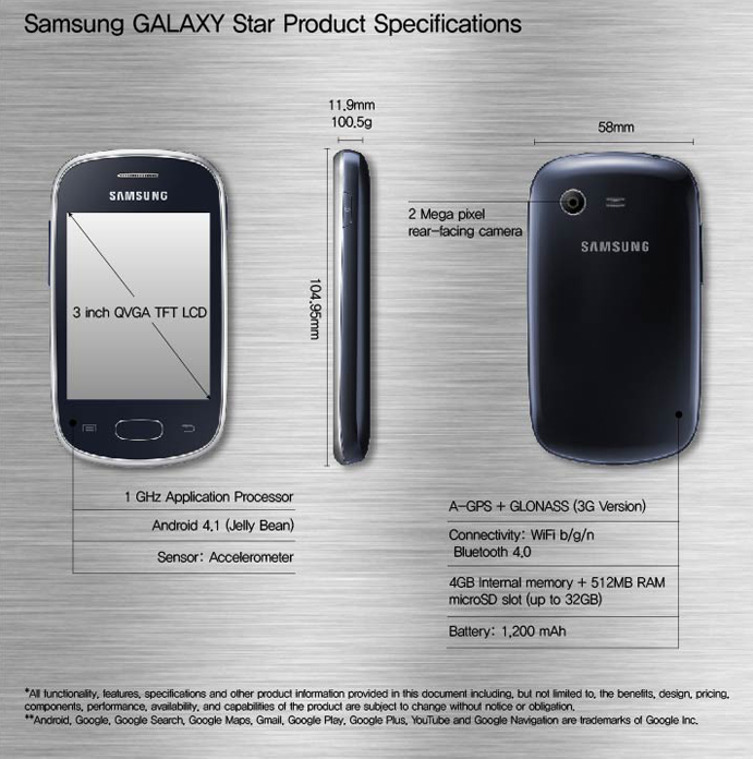 Samsung Galaxy Star