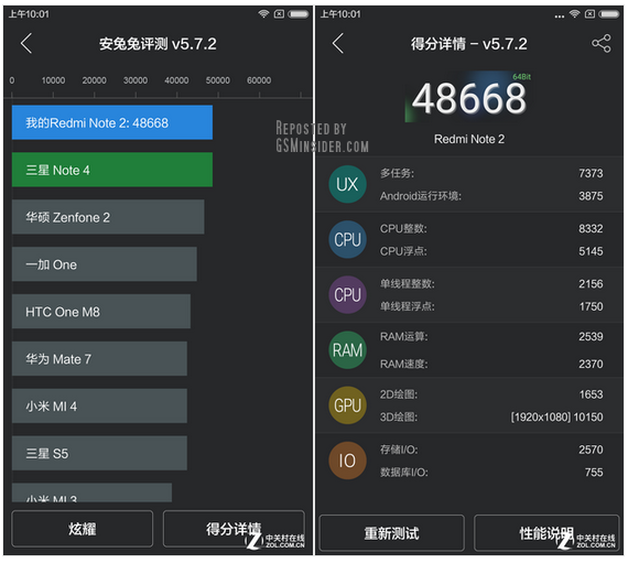 Xiaomi Redmi Note 2 antutu benchmark score 